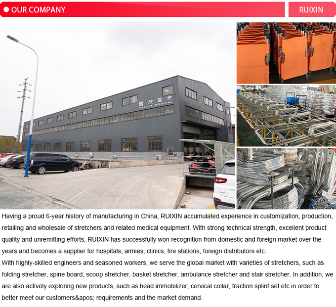 Zhangjiagang Ruixin Medical Equipment Co., Ltd. Fábrica